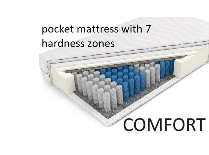 140x200 MATRACE COMFORT