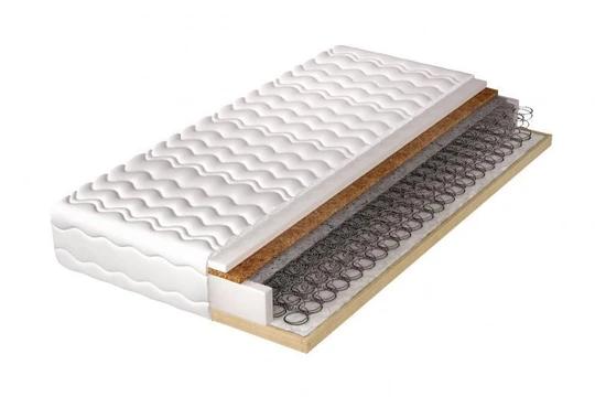 80x200 HELVETIA PLUS matrace