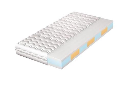 120x200 APOLLO matrace