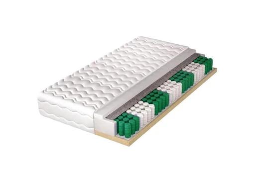 140x200 HELVETIA LUX matrace