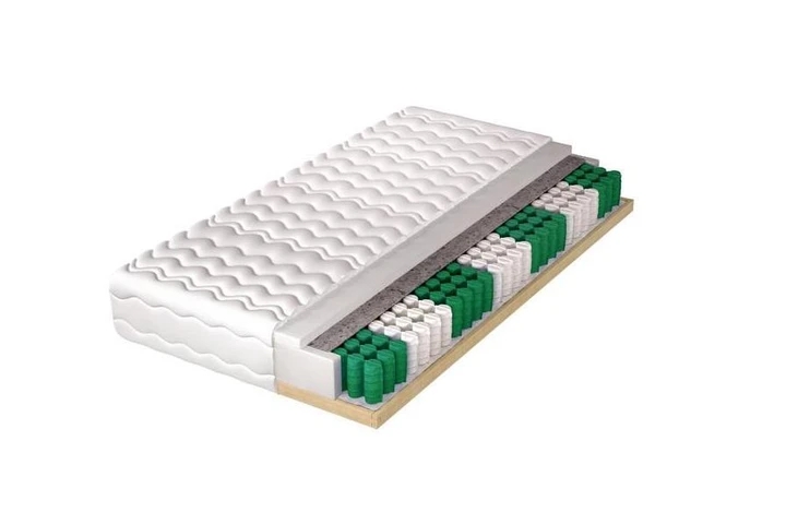 140x200 HELVETIA LUX matrace