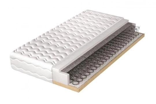 180x200 HELVETIA matrace