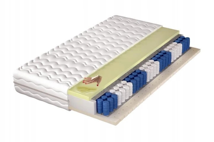 ALASKA taštičková matrace VISCO MEMORY s multipocket pružinami | 6 rozměrů