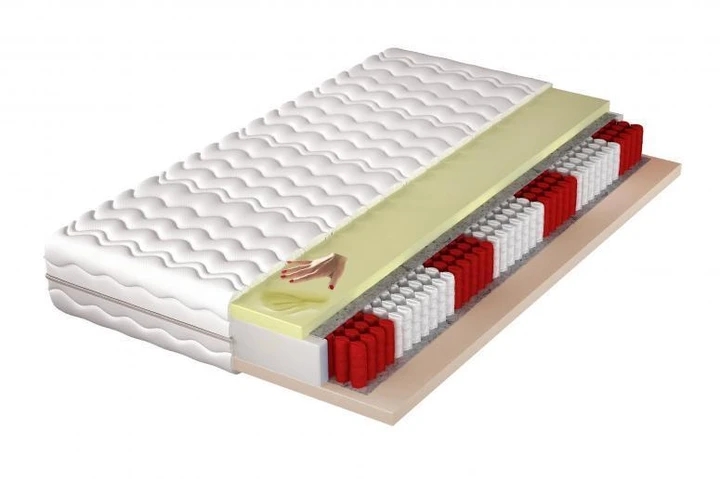 ALABAMA kvalitní 7 zónová taštičková matrace VISCO MEMORY | 6 rozměrů