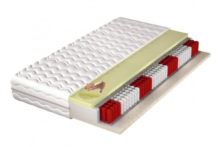 OREGON 7-zónová matrace VISCO MEMORY s multipocket pružinami | 6 rozměrů